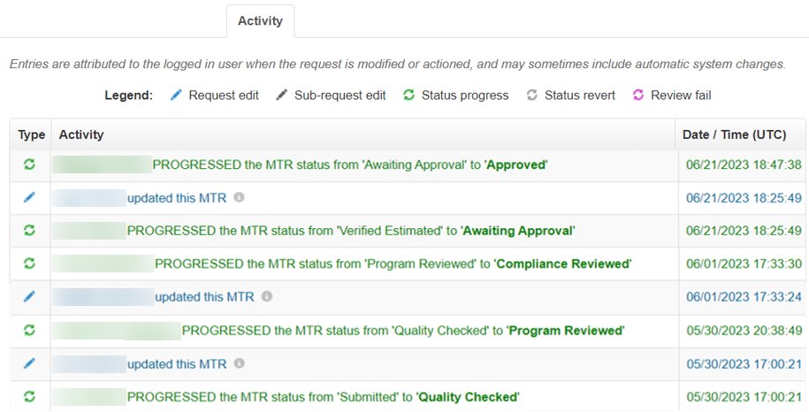 Activity log listing each status change with date and time