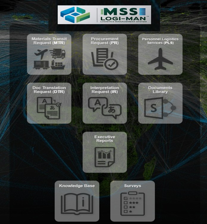 LOGI-MAN portal with single sign-on tiles for each request type, documents, reports and surveys